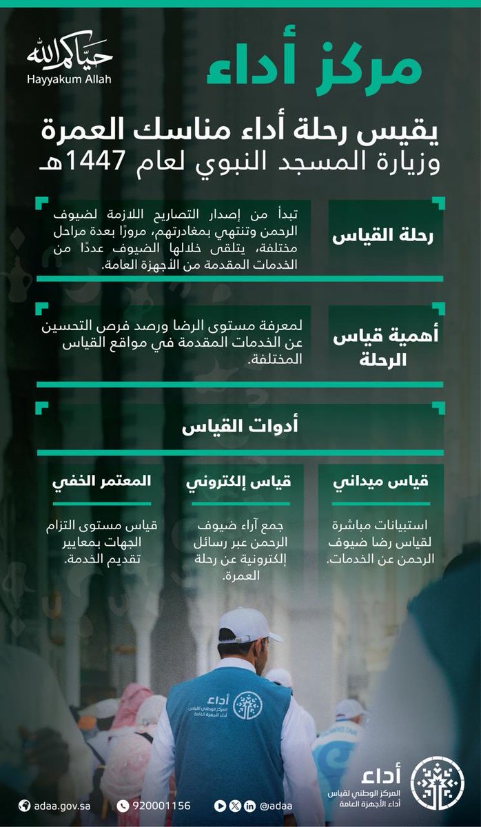 Adaa | أداء tweet media