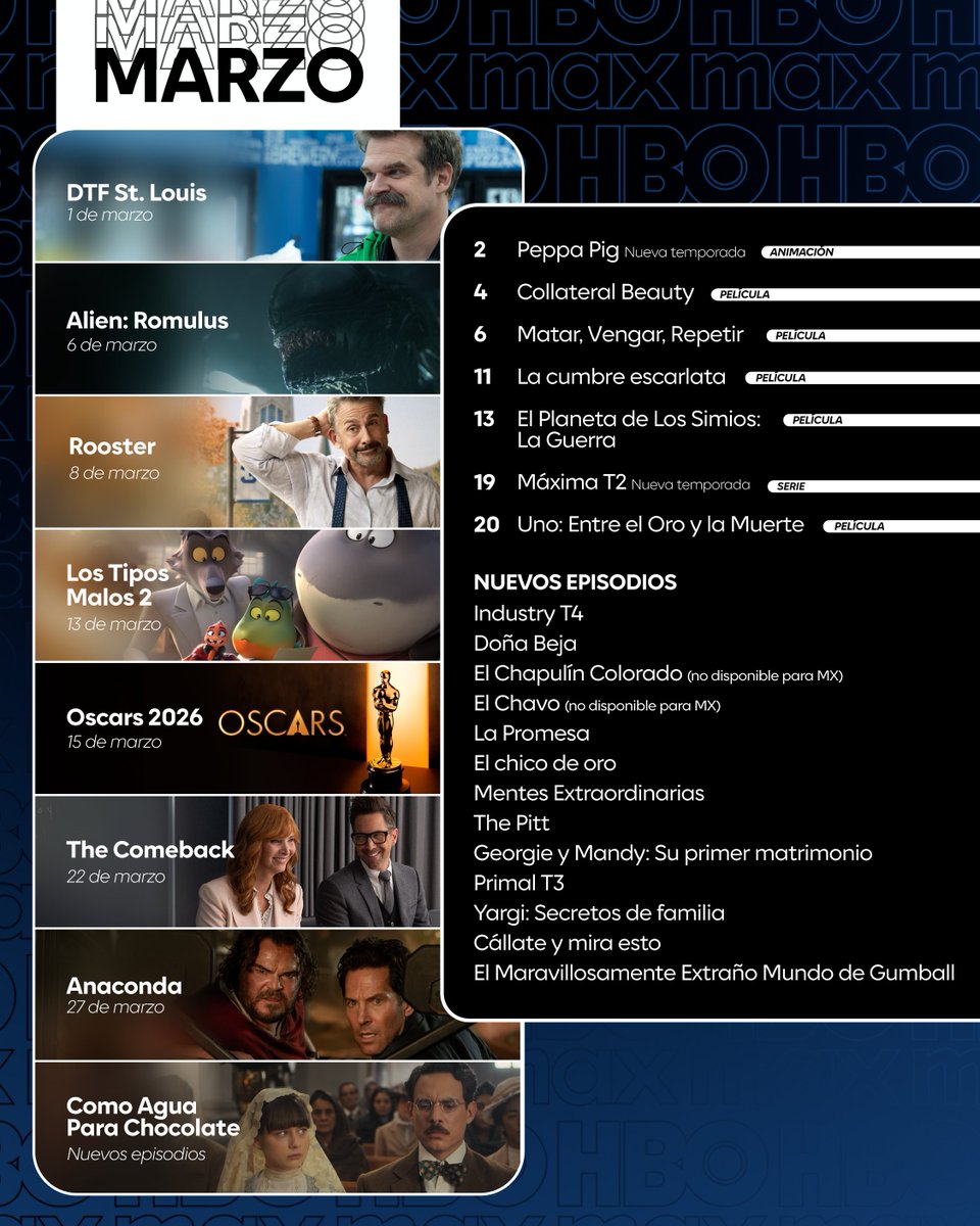 No te voy a decir que veas los Oscar, The Pitt o Alien. Prefiero que te des cuenta solo cuando todos estén hablando de eso menos tú. El fomo es real. 🤫🔥