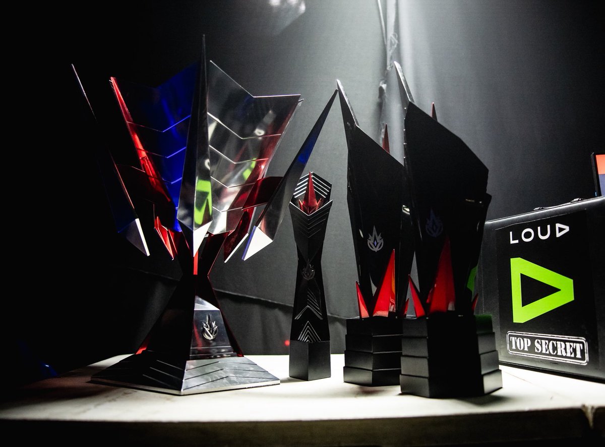 LOUD 🇧🇷 tweet media