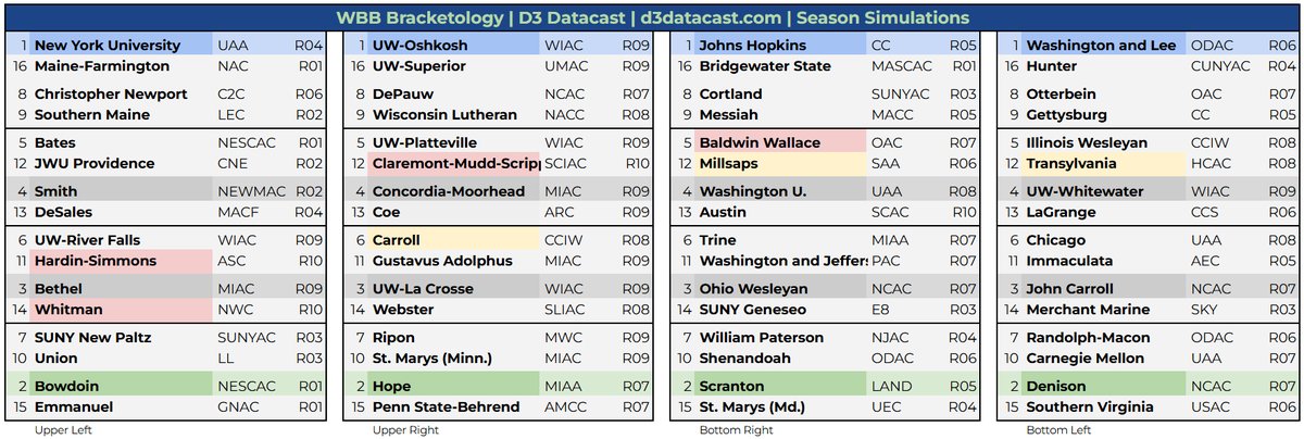 Matt Snyder tweet media