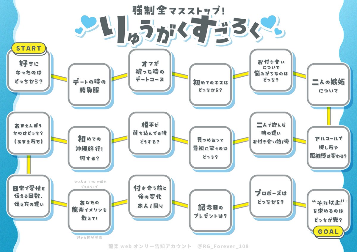 ただいまより、(即興)龍楽すごろくを開催します！
聞き専もOKですので、よければ参加OR観戦に来てください💙🩶
#RGonly2026_info #とわこい #とわこいアフター