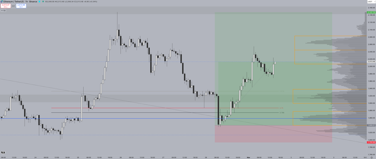 Alain Trades tweet media
