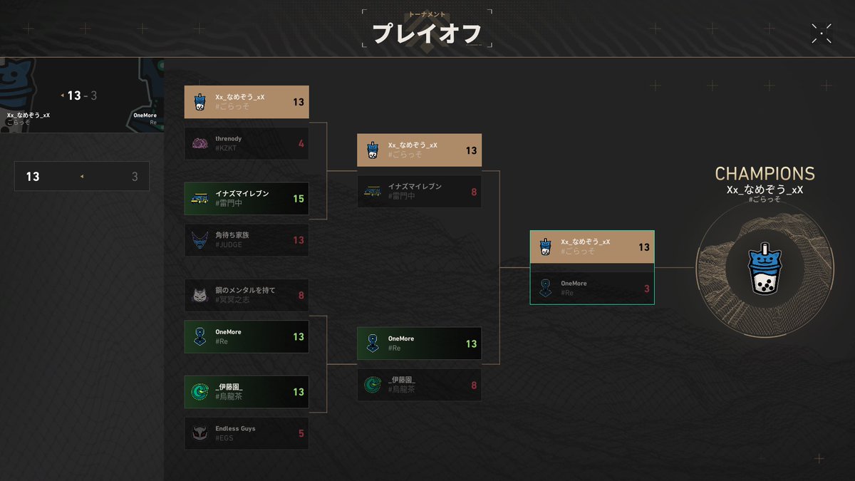 spr1192's tweet photo. 連覇めっちゃ嬉しいいいい！！！！！
#ごらっそWIN https://t.co/ftserblB3b