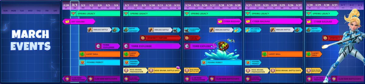 Raid Rush tweet media