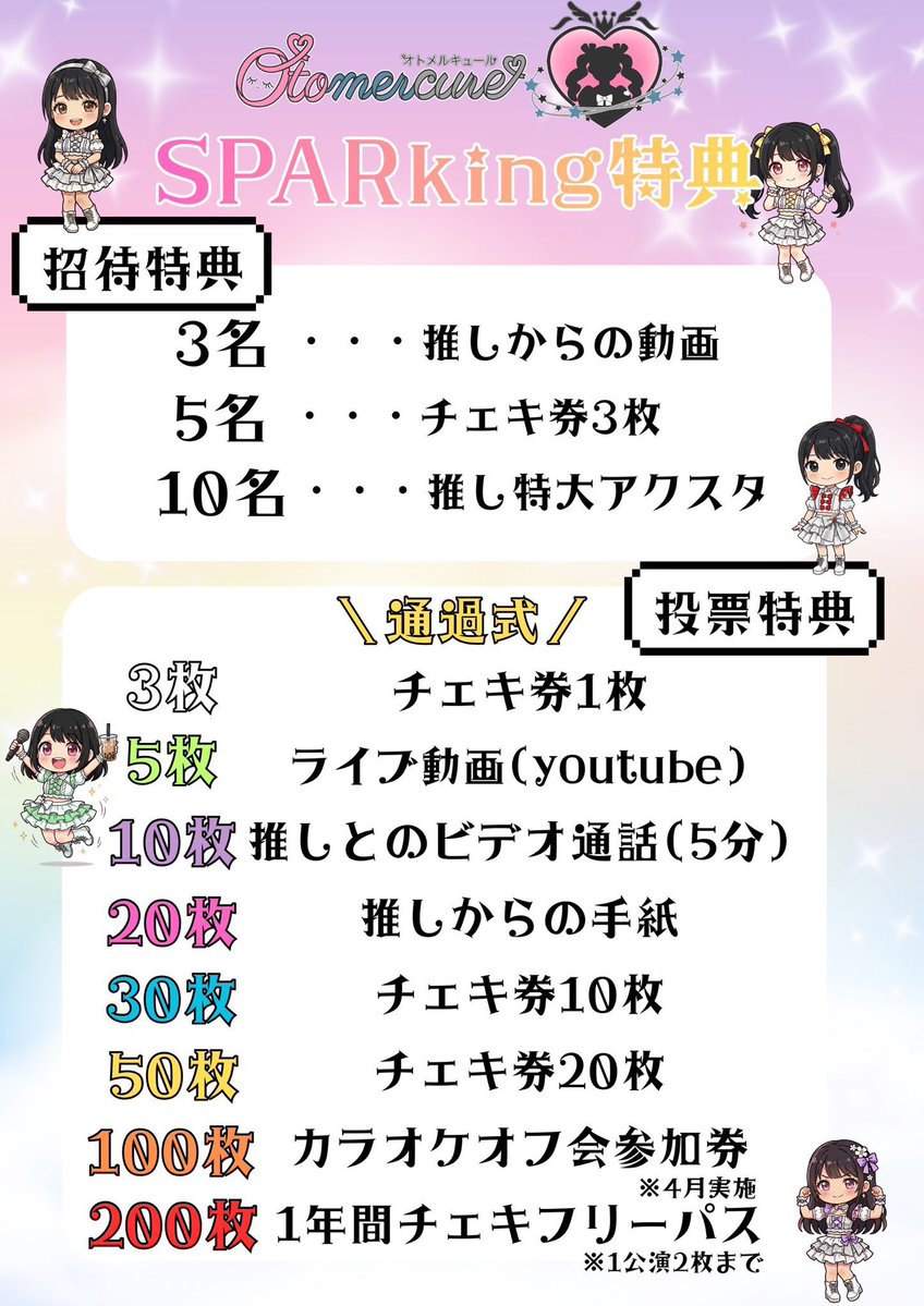 SPARKing当日（4&5日）行けない方は引用元のリンクから「応援チケット