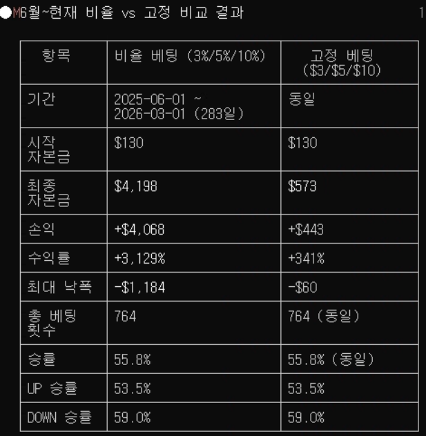 W를 찾아서 tweet media