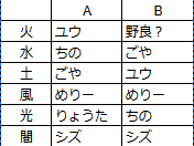 SyZ（シズ） tweet media