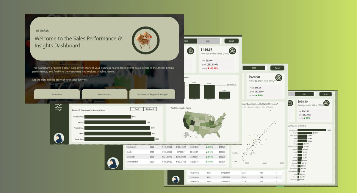 techiehub_28's tweet image. February Dump✌️👌

✅ Learned the basics of Bookmarks in Power BI
✅ Designed and stacked charts creatively using Canva
✅ Continued my Python learning journey

Retweet with what you learned last month 🙂

Let's GO..✈️

#DataAnalytics #february
