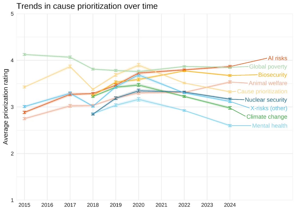 James Herbert tweet media