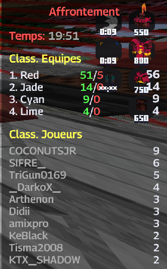 NGloryRed's tweet photo. On n'est pas qualifiés, nous ? (COCONUTSJR jtm) https://t.co/8PFYkCQADS