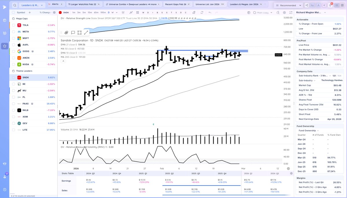 Richard Moglen tweet media