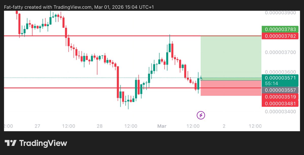#PEPE $PEPE LONG TRADE

ENTRY: 0.000356

TARGET: 0.000378

STOPLOSS: 0.0003472