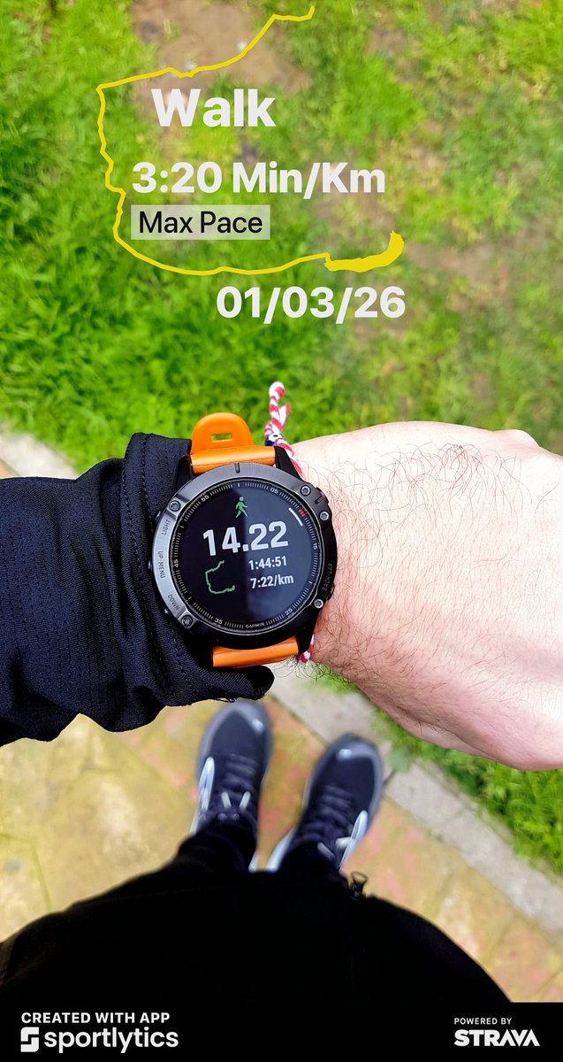 01.03.2026 - Recovery Walking 🚶