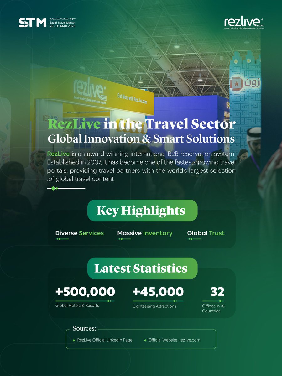 أكثر من 500,000 فندق ومنتجع في نظام حجز واحد! 🏨

منصة RezLive العالمية تقدم ابتكاراتها وحلولها الذكية لقطاع السفر (B2B). 
اكتشف فرص الشراكات وتوسع بأعمالك معنا في #سوق_السفر_السعودي 2026 🤝

📅 29 – 31 مارس 2026
📍 مركز الرياض الدولي للمؤتمرات والمعارض

#STM2026 #B2B #Vision2030