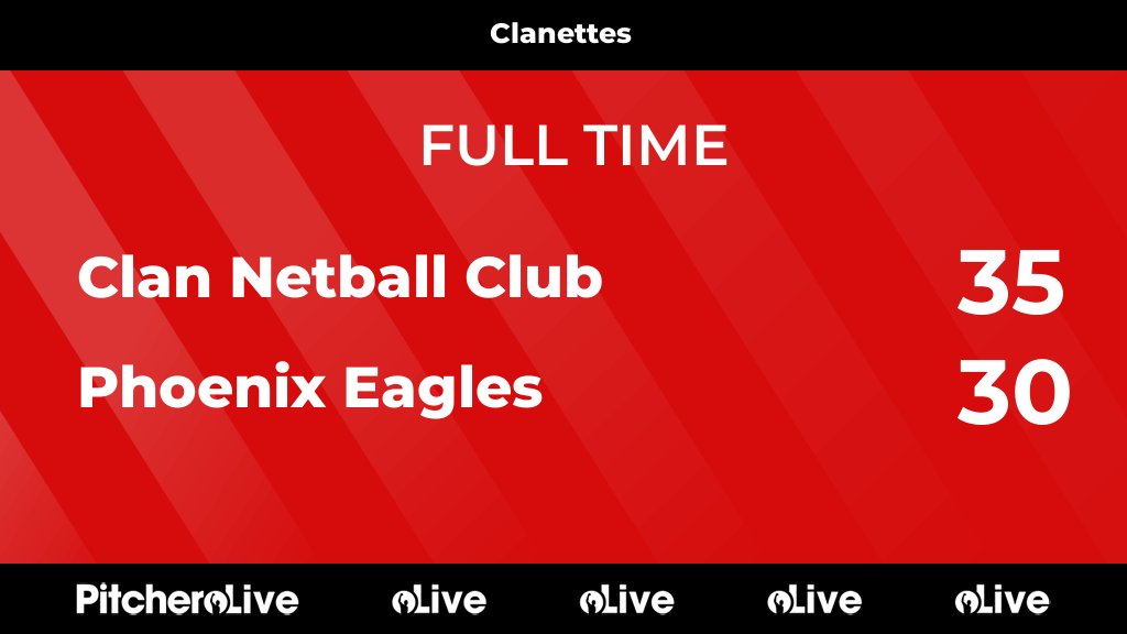 Clan Netball tweet media