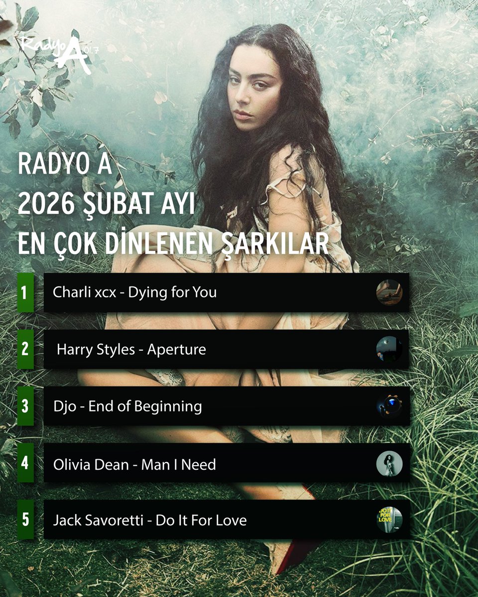 Radyo A 101.7 tweet media