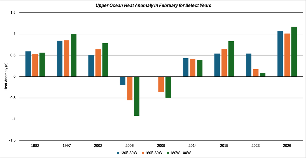 Andy Hazelton tweet media
