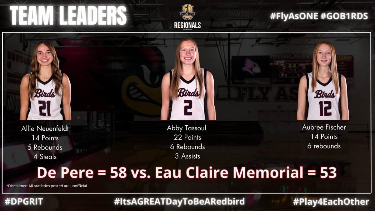 DPGirlsBB's tweet photo. GRITTY😤 TEAM WIN 58-53 vs a resilient @OldAbeNation 👏Proud of our TRUST in the plan📕 &amp; one another #Play4EachOther ✊Back in lab tomorrow 👀on @SPASHGirlsBB #GOB1RDS #FlyAsONE #DPGRIT #DPWAY #TeamFinance #Play4EachOther https://t.co/UKYJKL9cYu