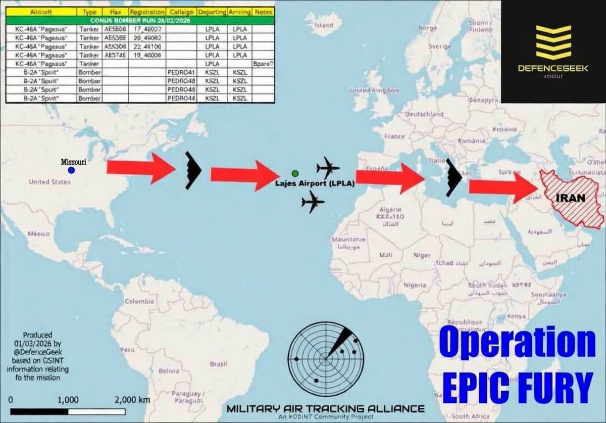 College Football Zone tweet media