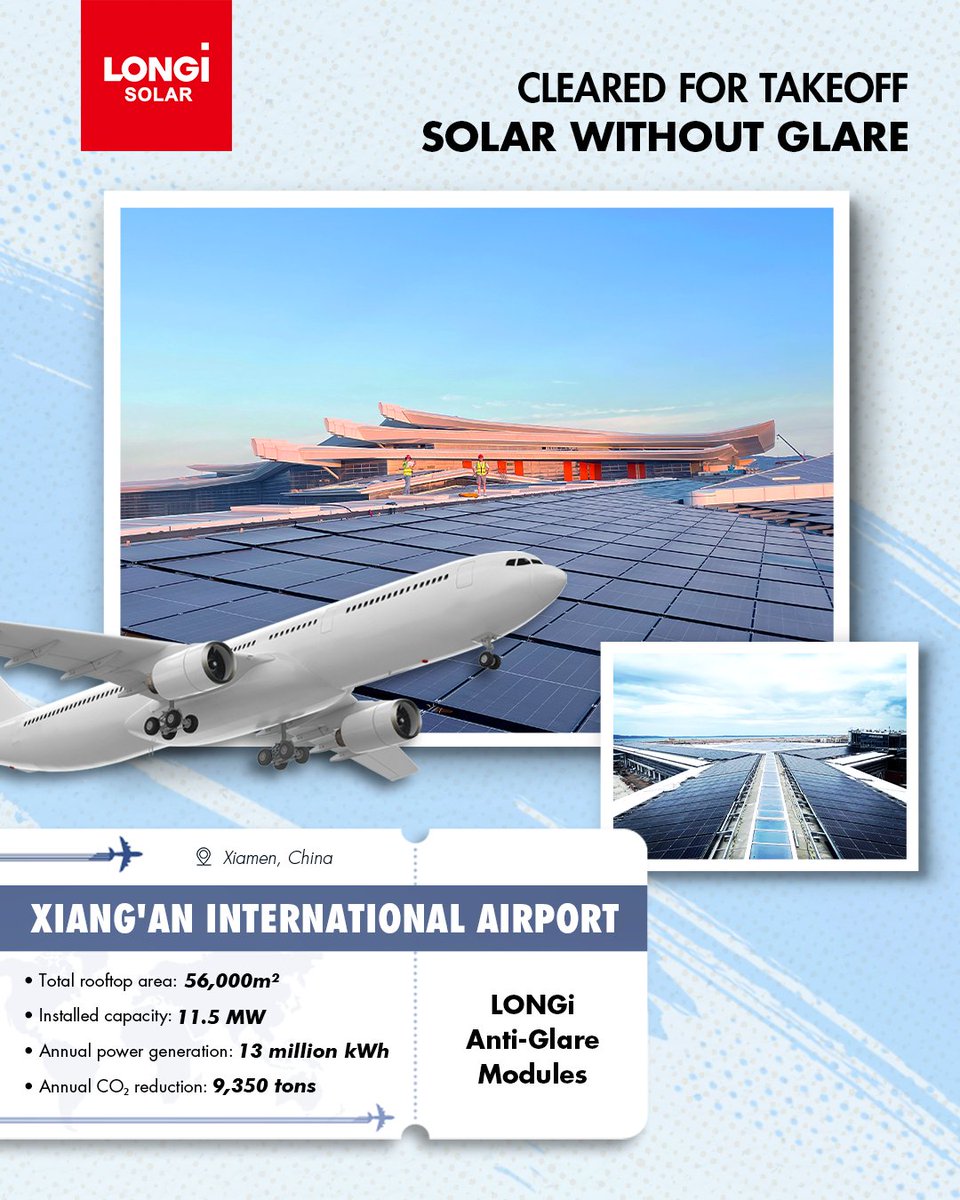 Airports and solar were once seen as a risky mix due to glare concerns. ✈☀

At Xiamen Xiang'an International Airport, an 11.5 MW rooftop PV system with LONGi high-efficiency modules generates 13 million kWh annually while effectively eliminating glare risks.

#LONGi