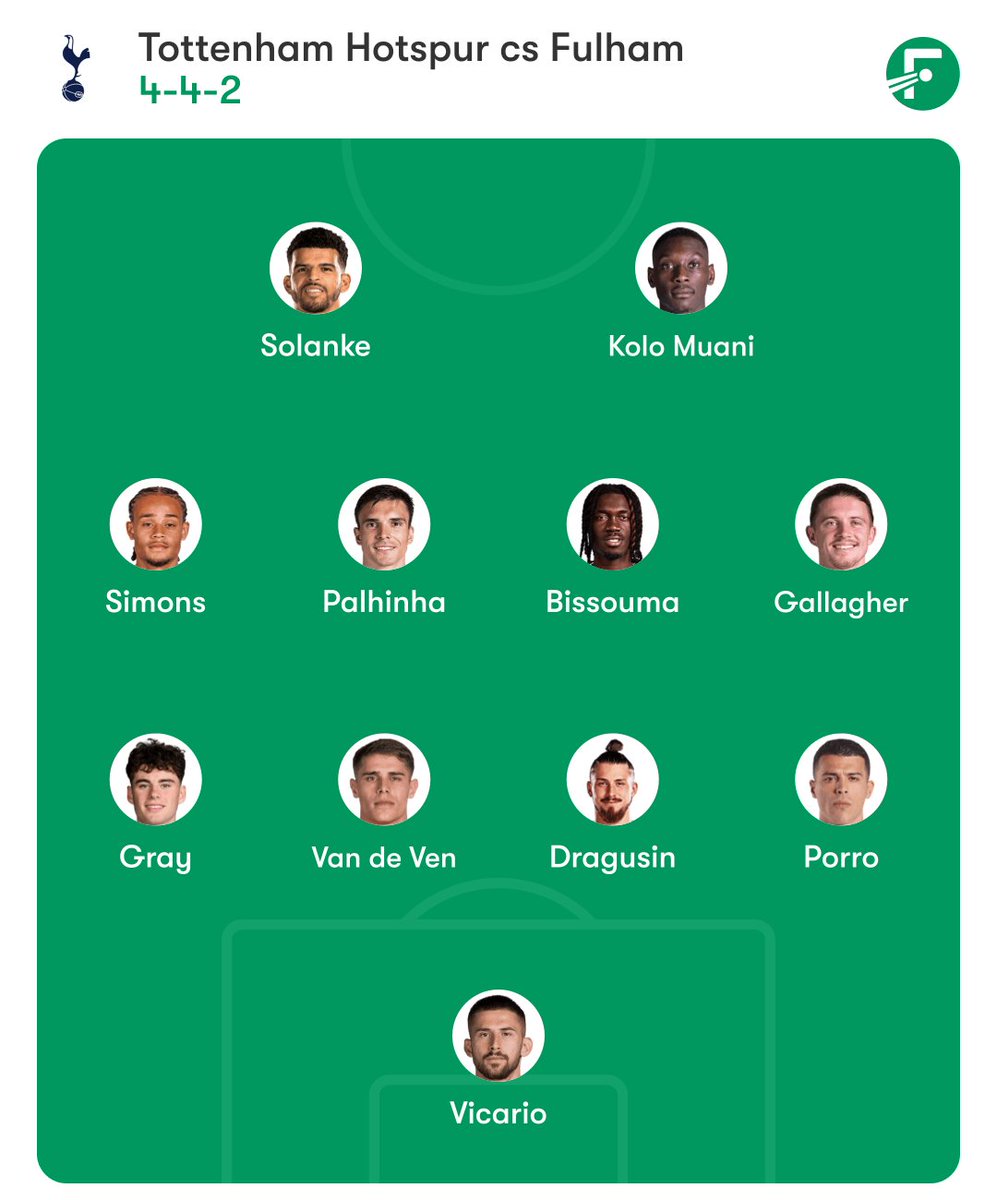 It actually appears to be a 4-4-2 upon further inspection! #THFC #COYS