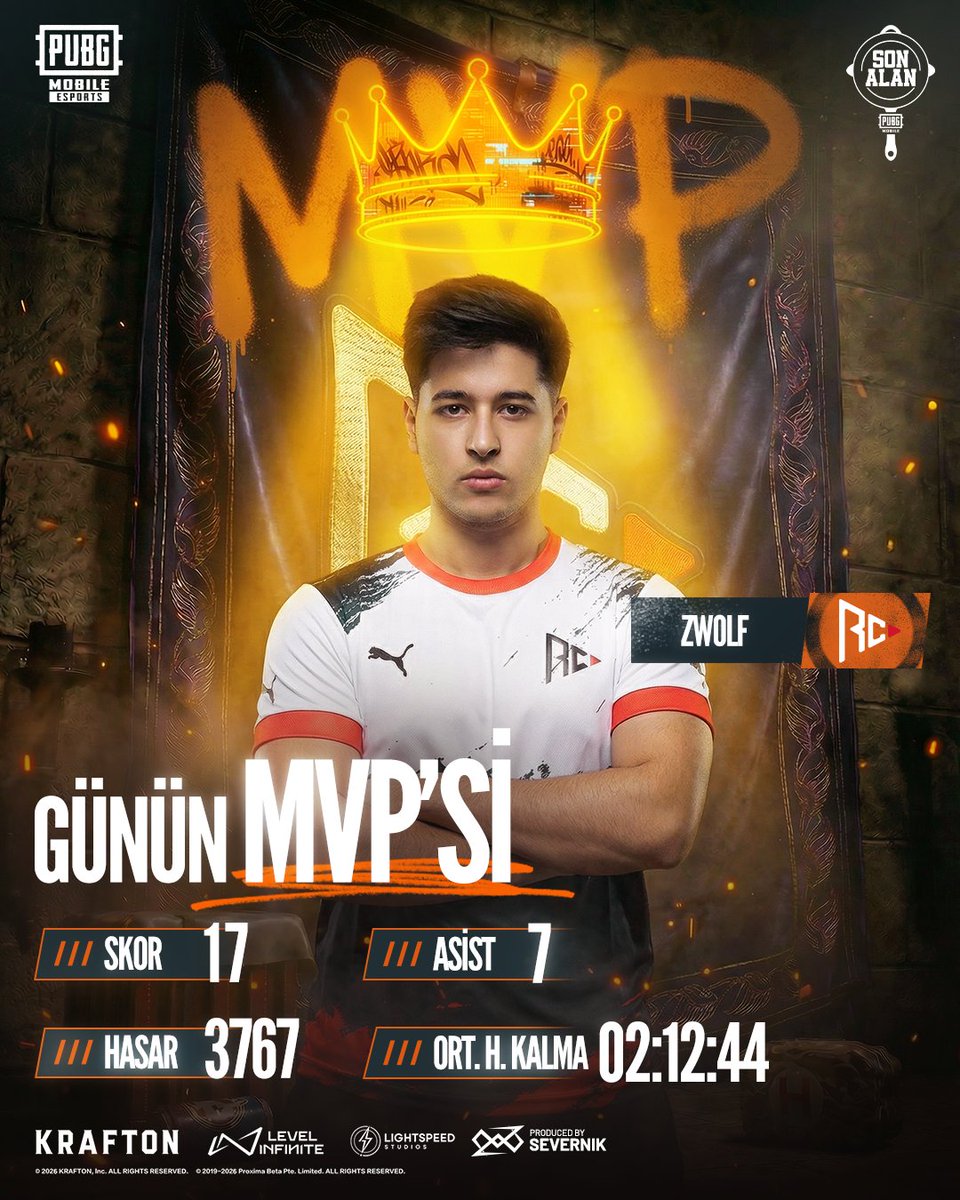 pubgm_espor_tr's tweet photo. ZWOLF TEKRARDAN PARLIYOR! 🥳
2026 PMSA 1. Sezon 2. Gün MVP'si, Regnum Carya Esports'tan Zwolf oluyor! 😎
Sizce Final gününün MVP'si kim olacak? 👇🏻
#PUBGMOBILE #SONALAN https://t.co/7RoNOjDuRa