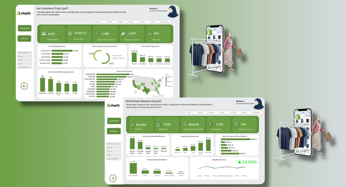 techiehub_28's tweet image. February Dump✌️👌

✅ Learned the basics of Bookmarks in Power BI
✅ Designed and stacked charts creatively using Canva
✅ Continued my Python learning journey

Retweet with what you learned last month 🙂

Let's GO..✈️

#DataAnalytics #february