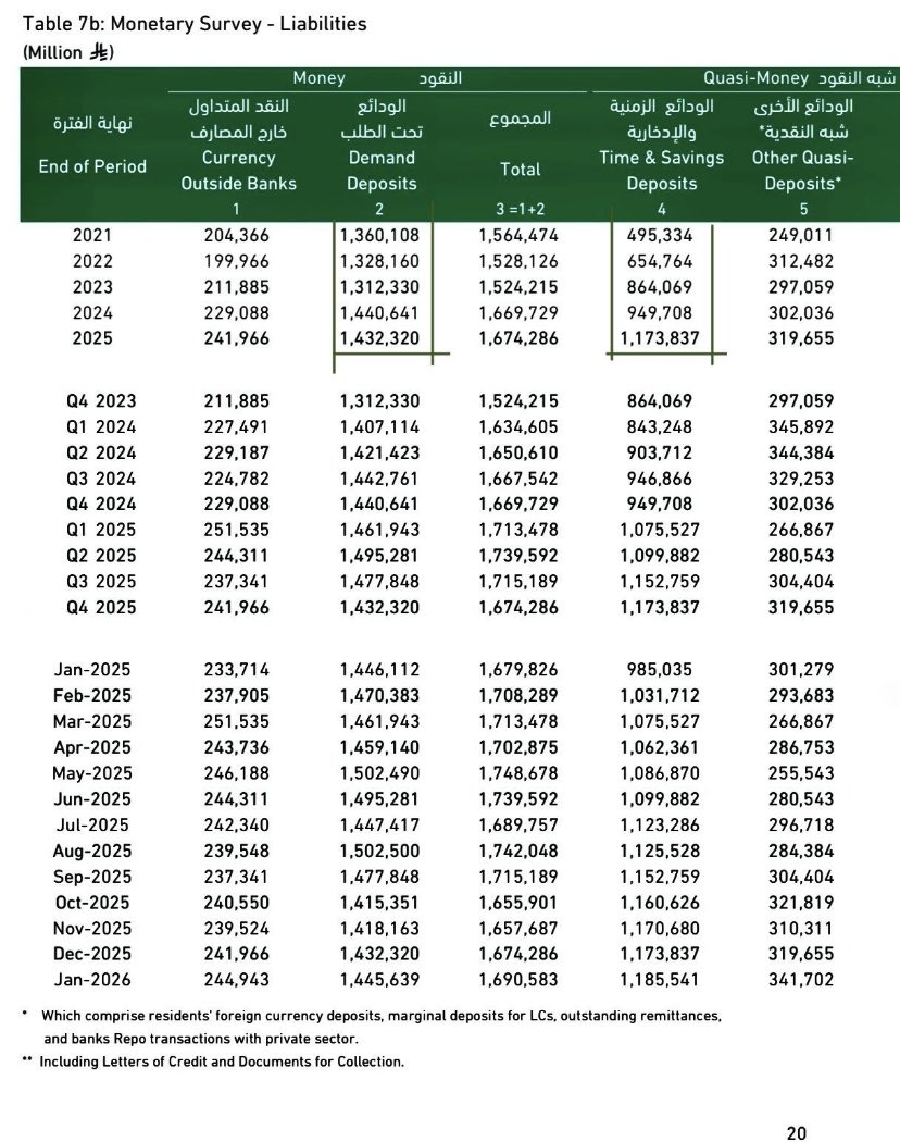 د. أحمد السالم tweet media