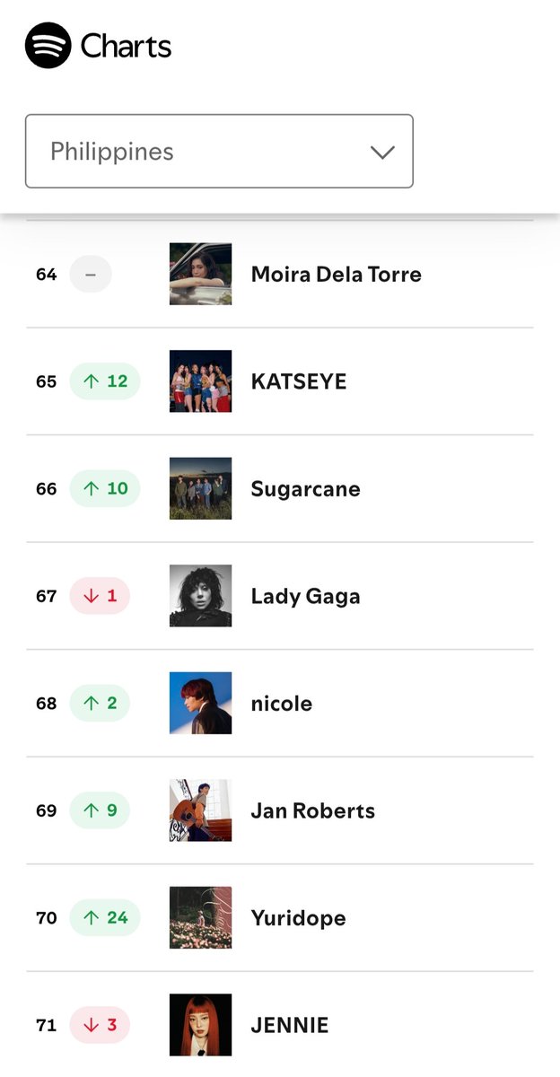 MOIRA DELA TORRE tweet media