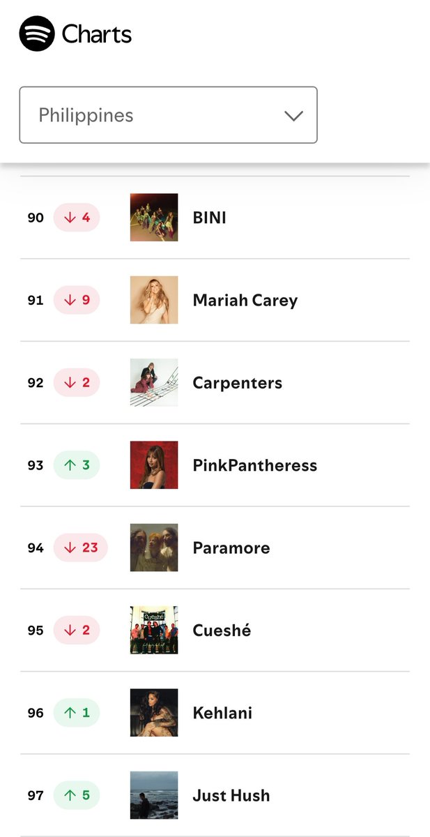 MOIRA DELA TORRE tweet media