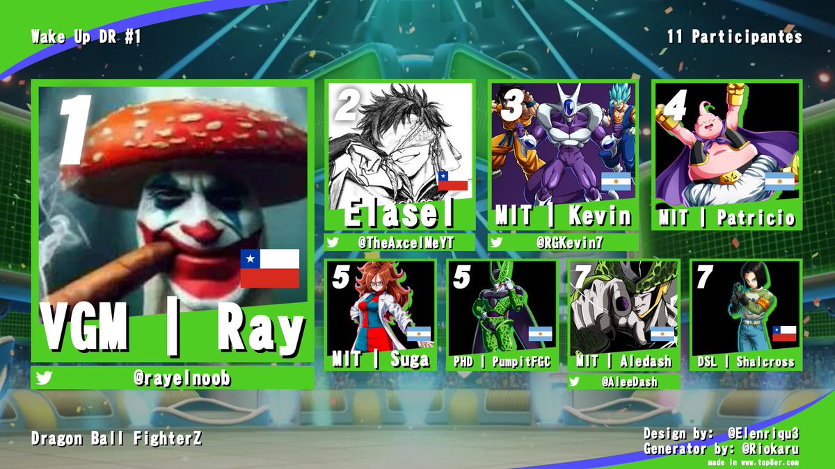 Z-Luminari Gaming tweet media