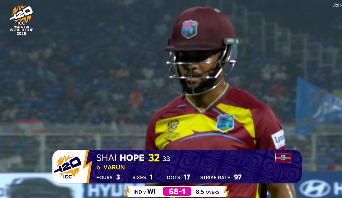 YBarJain's tweet photo. Today's Dhurandhar agent. India's Hope ❤️

#INDvsWI  #ICCMensT20WorldCup #WIvsIND https://t.co/ukDPFdp4jl