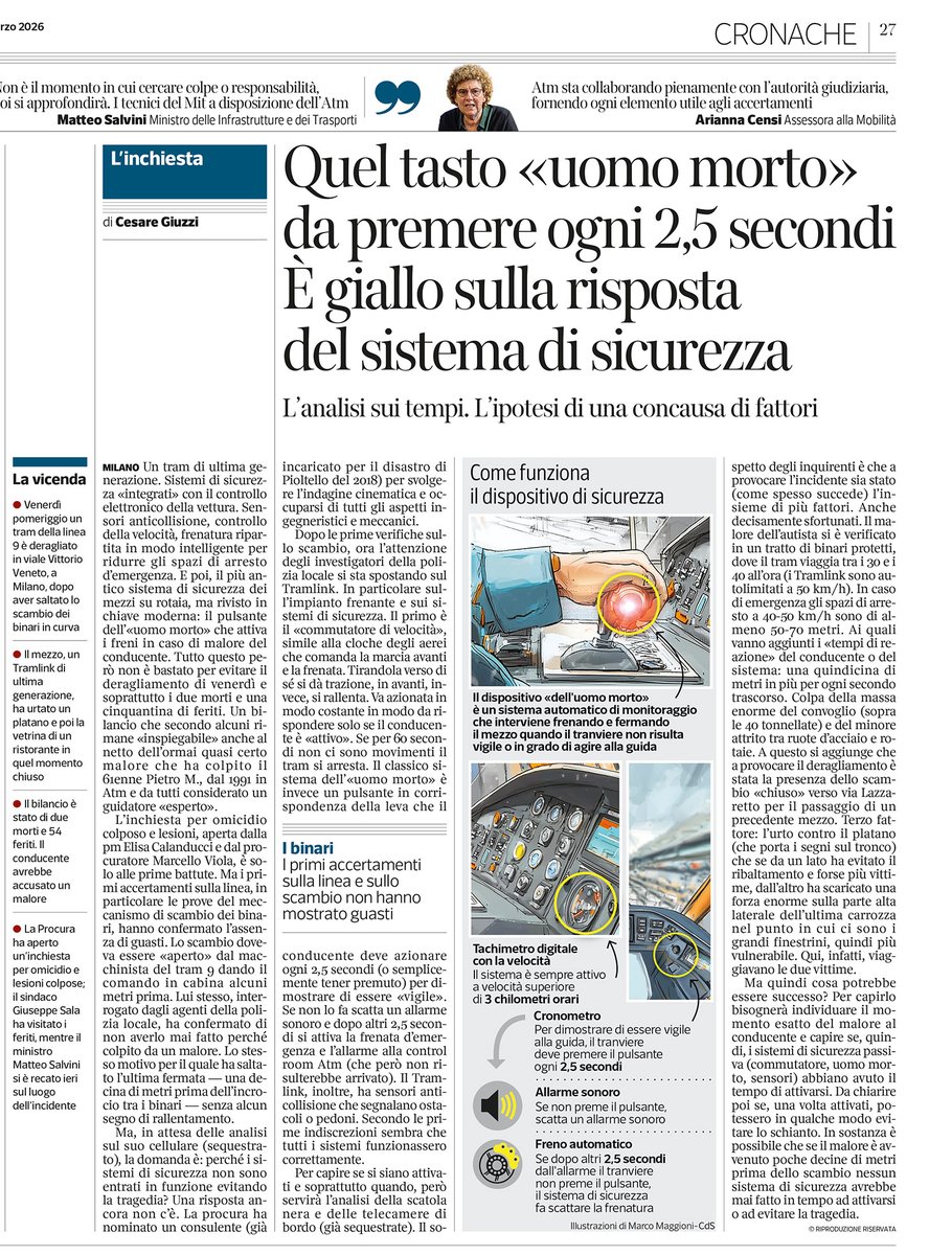 Il deragliamento del tram a Milano nelle infografiche del <a href="/Corriere/">Corriere della Sera</a>