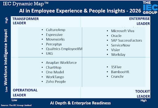 The IEC Group tweet media