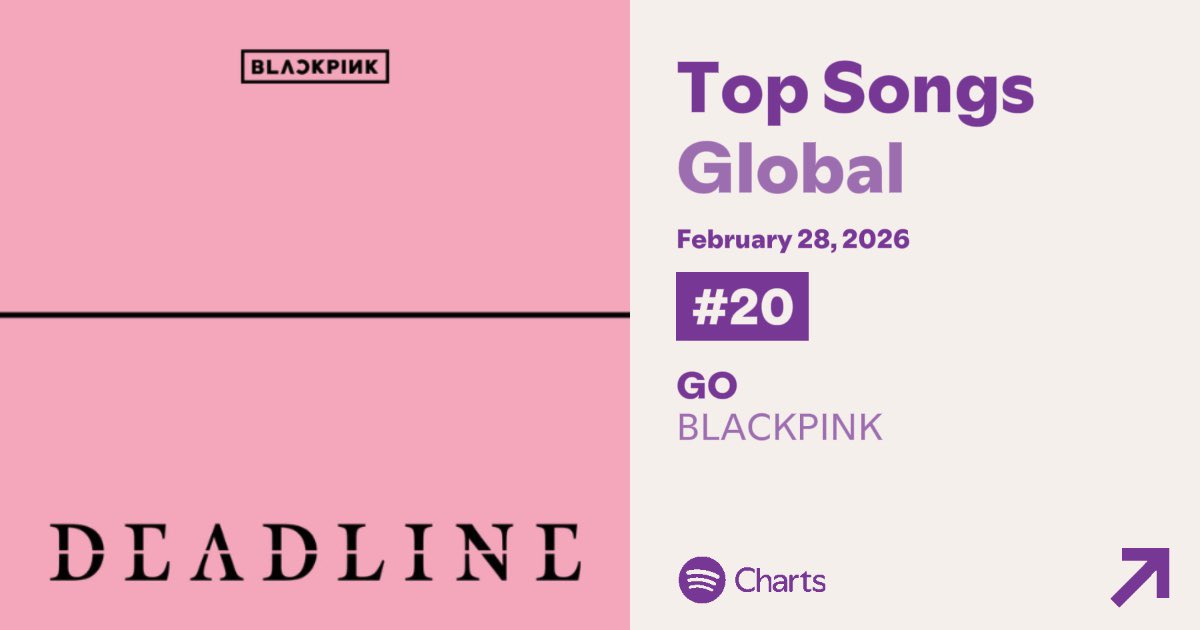 BLACKPINK Charts ⏳ tweet media