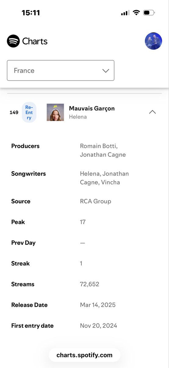 Murielle 👑🇧🇪 tweet media