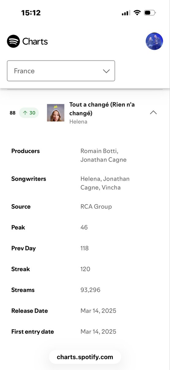 Murielle 👑🇧🇪 tweet media