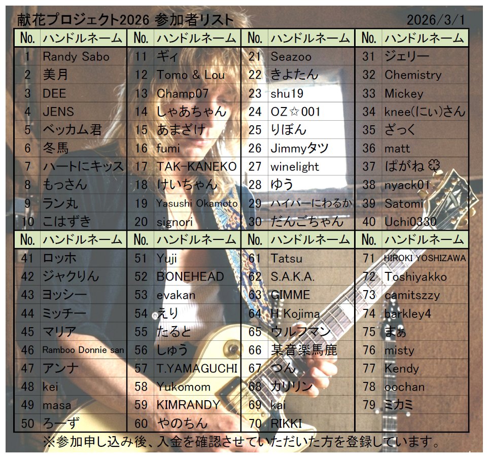 Randy Rhoads Club (@RandyRhoadsClub) / Posts / X