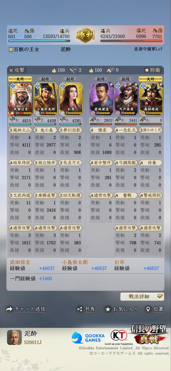 泥酔 tweet media