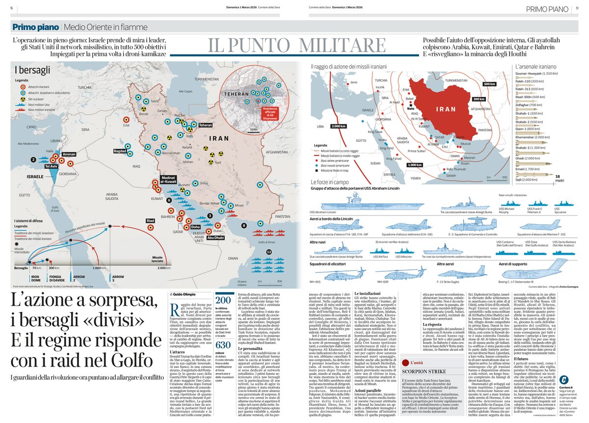I bersagli degli attacchi Usa e le risposte con i droni dell'Iran che colpiscono Arabia, Kuwait, Emirati, Qatar e Bahrein nella mappa del <a href="/Corriere/">Corriere della Sera</a>