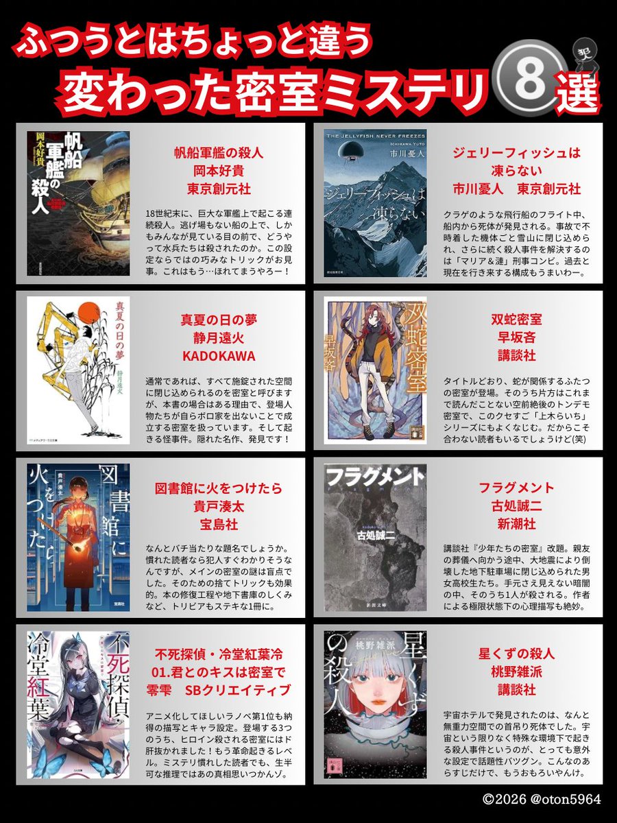 おとん@ミステリおじさん tweet media