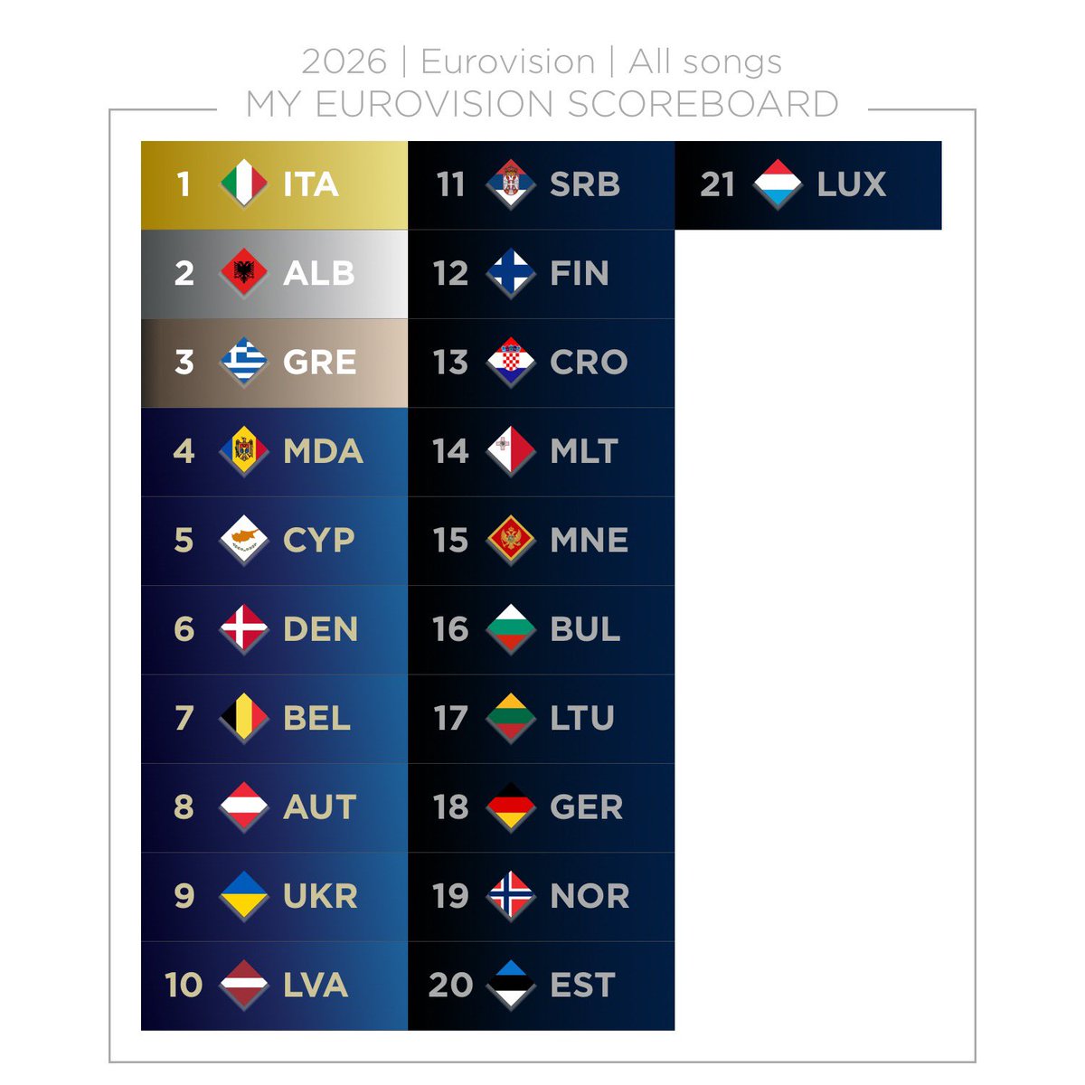 1.89 boyundaki ömer 🇹🇷 tweet media