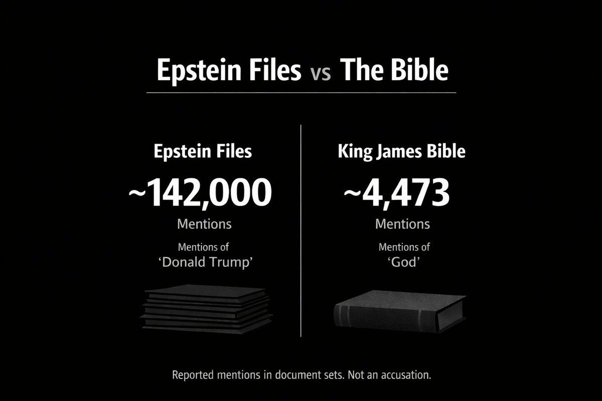 Ryan Crowell tweet media