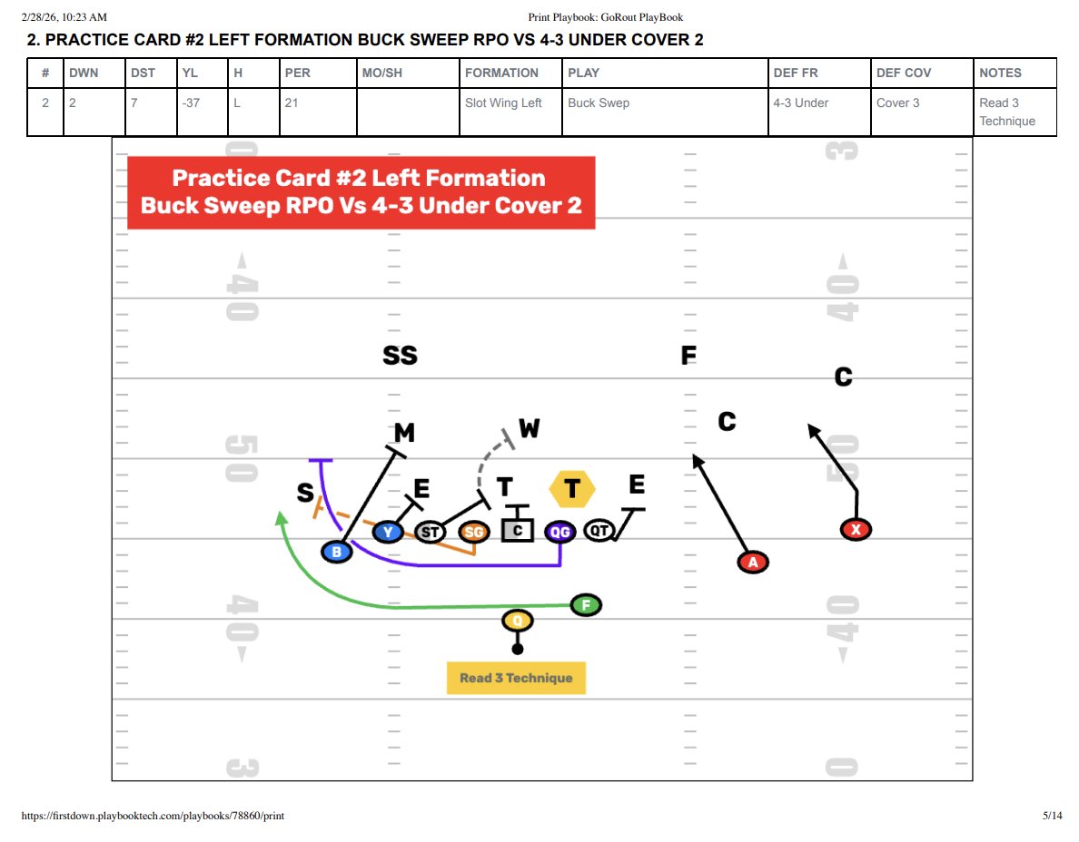 FDPlayBook's tweet image. Better not blink or you will miss the latest way FirstDown PlayBook has made your life as a football coach easier and better. youtu.be/k7tEI9NL-H8

#HighSchoolFootBall #FootBallCoach #FootBallPlayBook