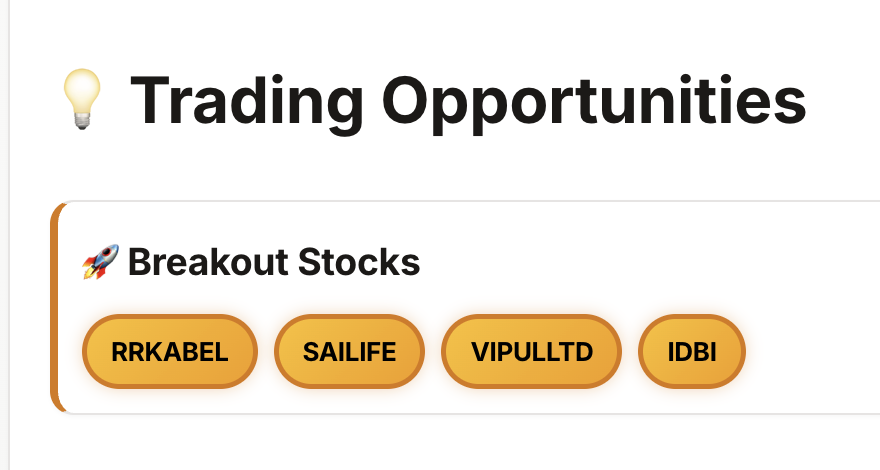 dhuperji's tweet image. Some of the stocks filtered as trading opportunities as per the breakout on last Friday.