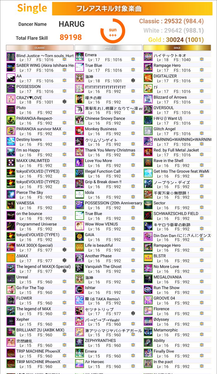 はるじー(Harug) tweet media