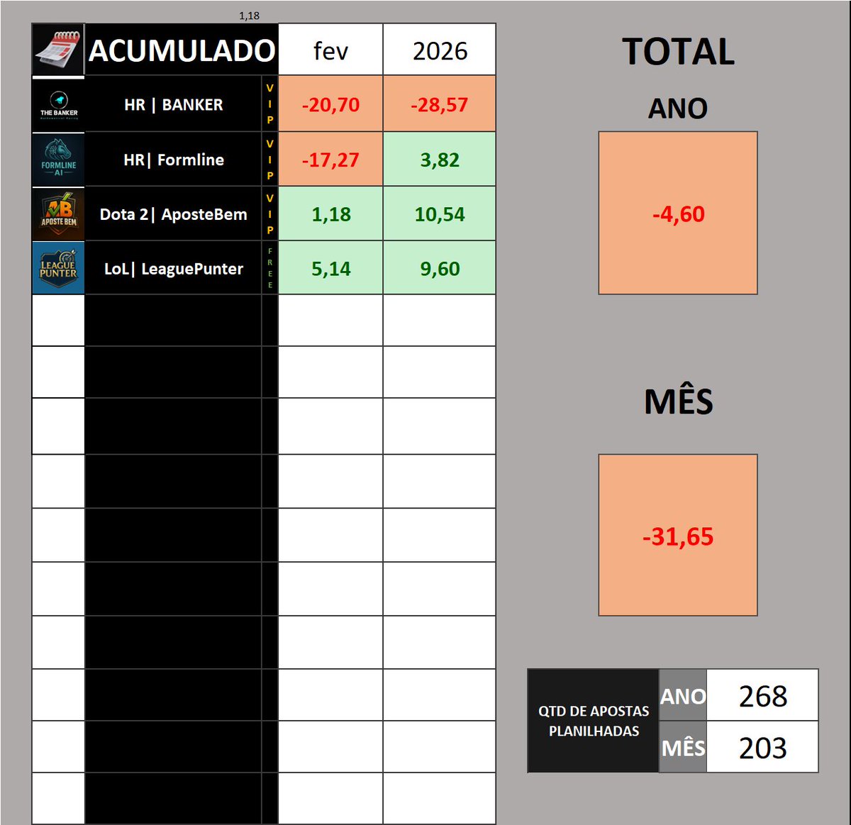 Parizi - gestor cansado tweet media