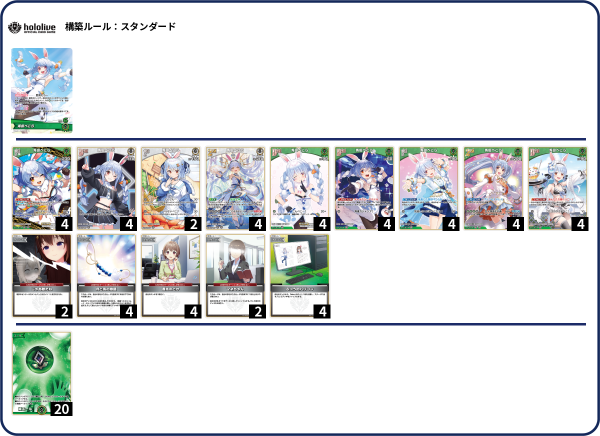 roy4869's tweet photo. 2026牌組整理-#ホロカ 篇
HOLO TCG原本是打算等ぺこら出預組再跳的
但在去年偶然刷到ぺこら能組的出來
猶豫幾個月後還是入坑了
組牌方面完全沒概念XD
只好按等級大概抓個比例剩下全塞抽濾了 https://t.co/Fp0X95xA5B