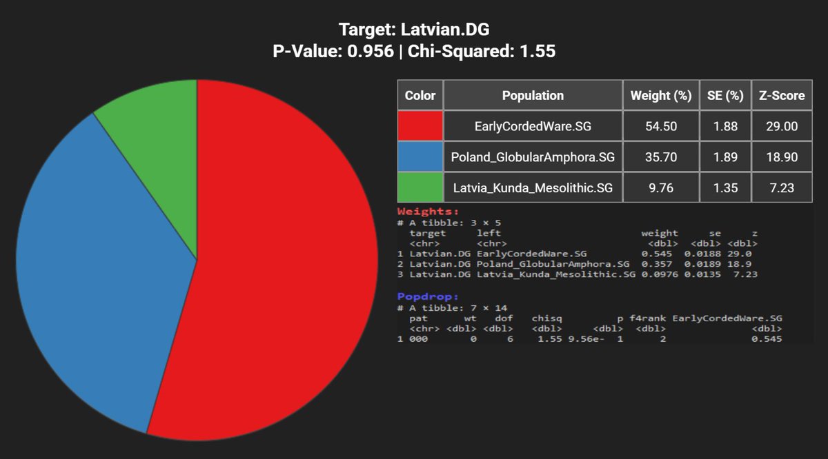 3figuresof9 tweet media