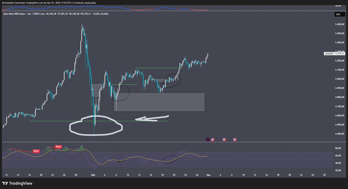 Divinearrow | tweet media